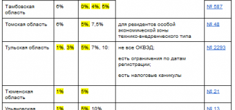 превью фото