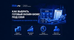                         Как выбрать готовый онлайн-бизнес под себя: 7 критериев до просмотра л...
                    