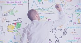 Эффективен ли маркетинг вашего IT-бизнеса