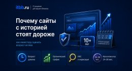 Почему сайты с историей стоят дороже: как инвестору оценить возраст ак...