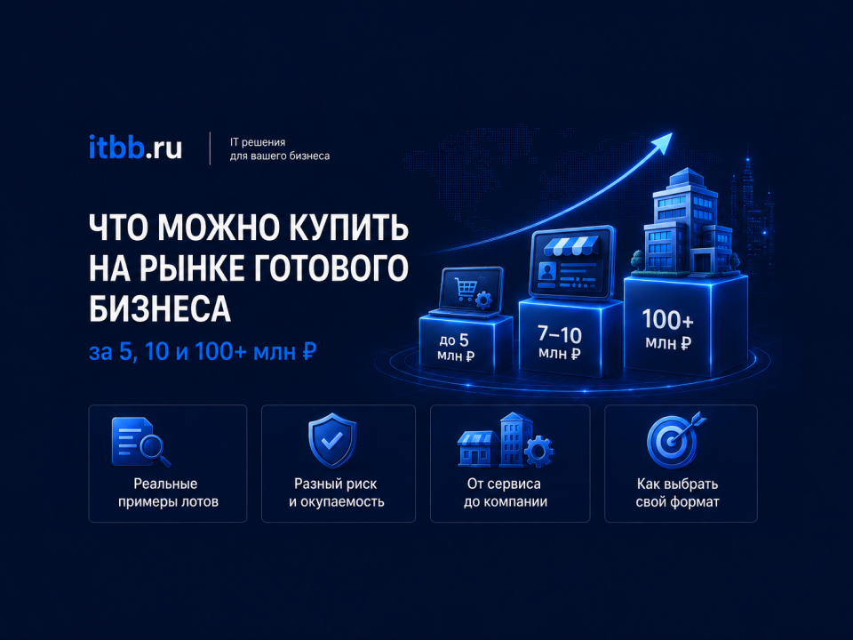 Что можно купить на рынке готового бизнеса за 5, 10 и 100+ млн. рублей?