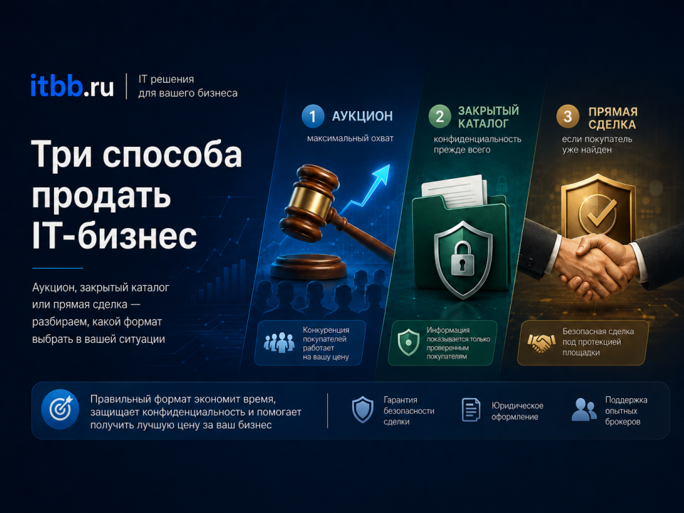 Три способа продать IT-бизнес: аукцион, закрытый каталог или прямая сделка