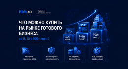                         Что можно купить на рынке готового бизнеса за 5, 10 и 100+ млн. рублей...
                    