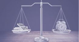 8 вопросов для оценки интернет бизнеса